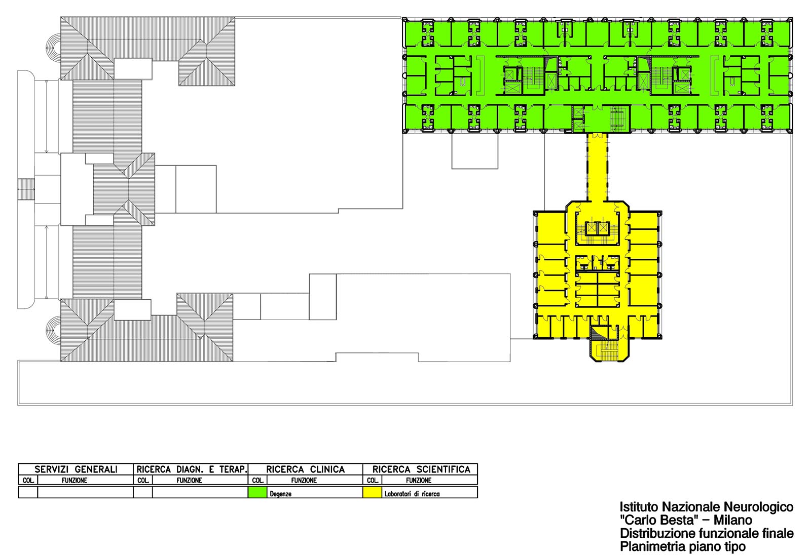 Istituto Besta Milano - 2^fase - Piano tipo